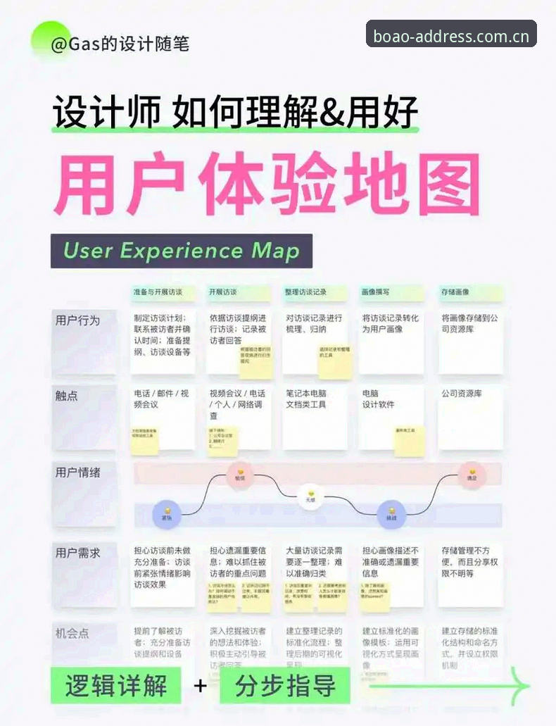 资深用户深度解读：西甲主席特瓦斯谈皇马选举风波，博奥体育平台观赛体验分享