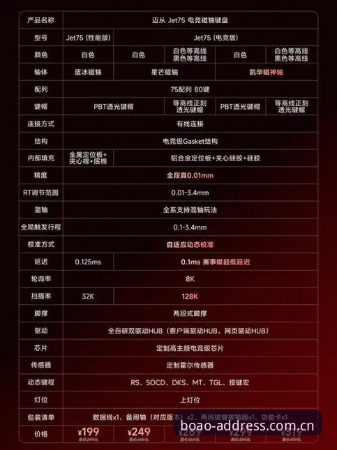 博奥体育官网入口详解：专业体育竞技平台技术评测与使用指南